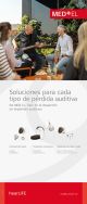 24824 4.0 HIS Roll-Up (spanish)