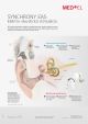 25245 2.0 How SYNCHRONY EAS Works Poster A2 (slovakian)