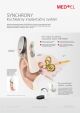 25544 2.0 How SYNCHRONY CI Works Poster A2 (slovakian)