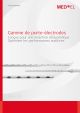 M00784 1.0 Electrode Portfolio Factsheet (french) (digital)