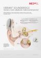 M01030 1.0 How VSB Works Poster A2 (norwegian)