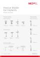 M01150 1.0 PMEI Overview Poster A2 (english)